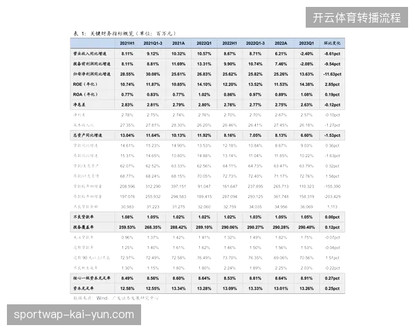2026年后的体育社交分发市场将确立以云端授权为核心的二次创作准入准则